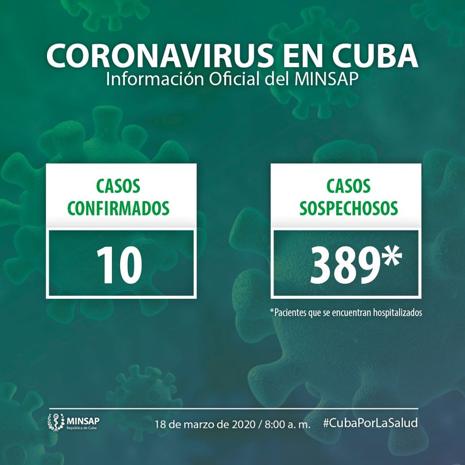 Nota informativa del Ministerio de Salud Pública de Cuba (+ Video)