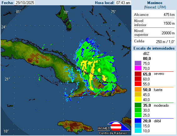 Guamá: por donde penetró Melissa con su carga de vientos y lluvia