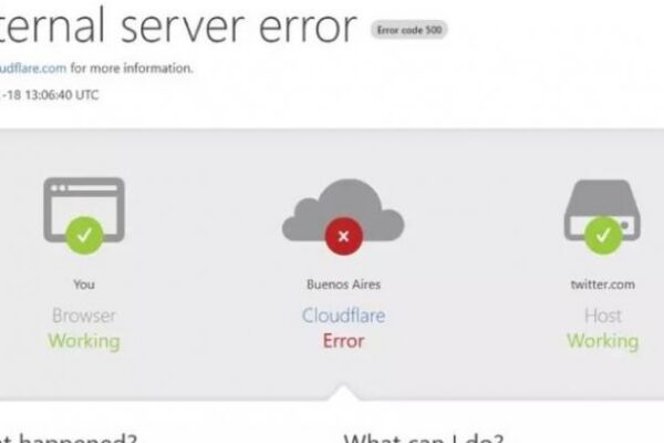 Falla masiva de Internet en todo el mundo afecta a grandes sitios