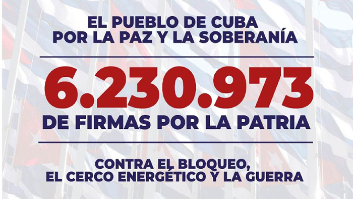 Más de seis millones de firmas reafirman posición de Cuba por la paz